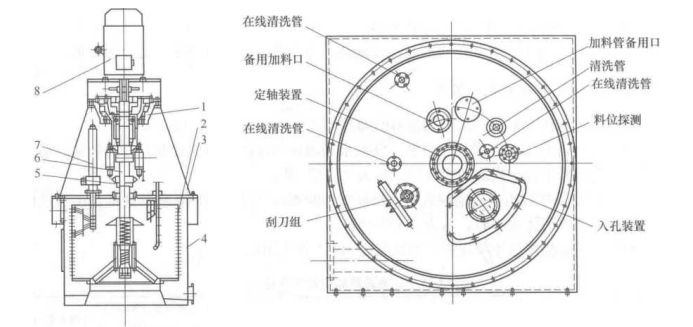 上懸式離心機的特點及應用領(lǐng)域(上懸式離心機的工作原理) 上懸式離心機的特點及應用領(lǐng)域(上懸式離心機的工作原理)