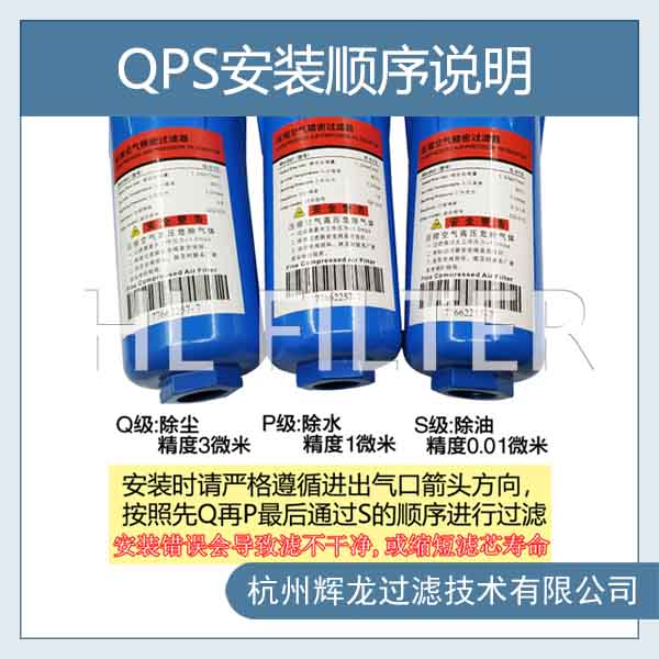 壓縮空氣精密過濾器有哪些過濾方法？（壓縮空氣過濾器精密過濾器的五種過濾方法）